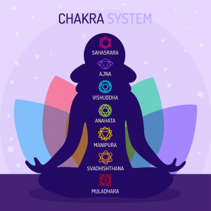 Unlock the Power Within: A Comprehensive Guide to Kundalini Yoga and Kundalini Activation